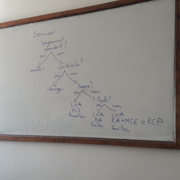 Examen et prise en charge